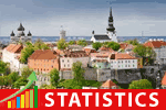 estonia-statistics