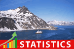 georgia-statistics
