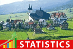 poland-statistics