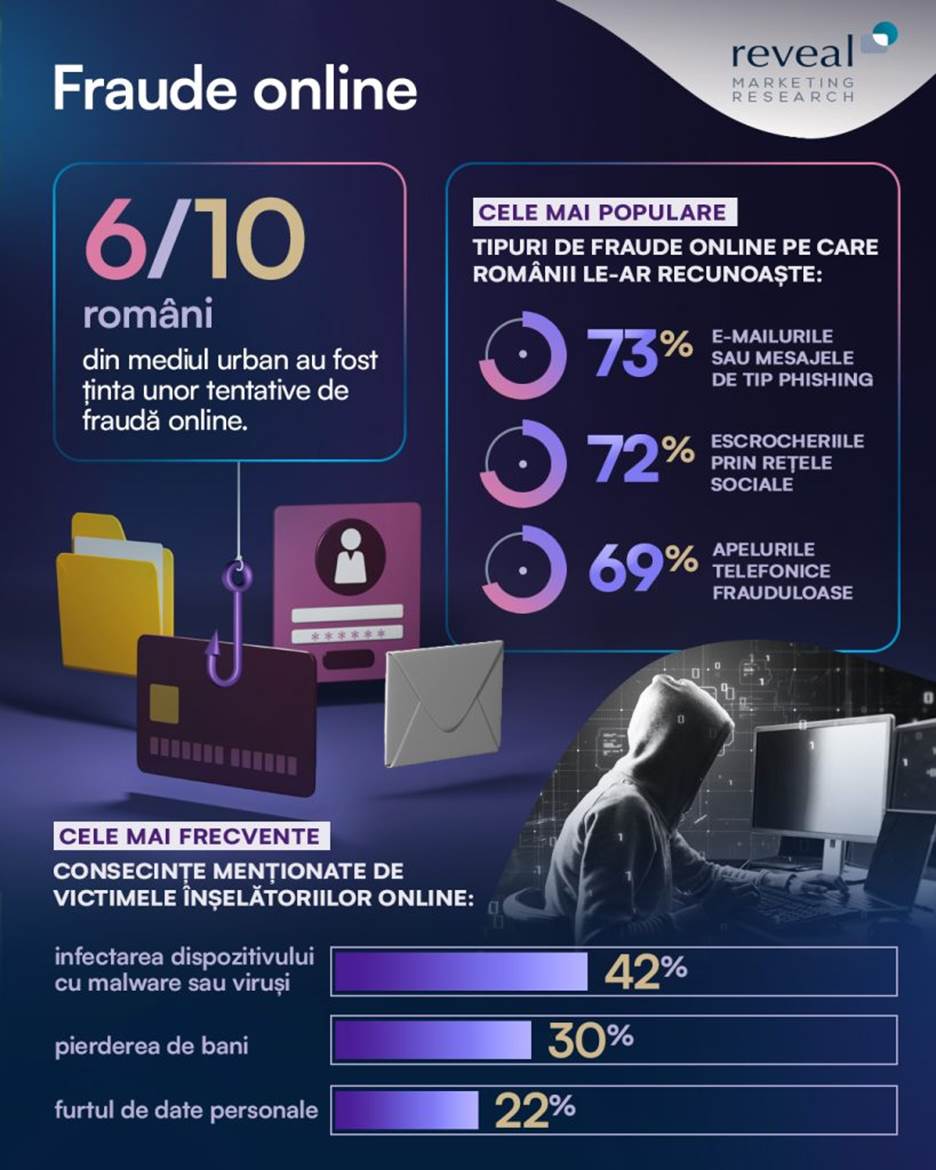 A poster of a computer crime
AI-generated content may be incorrect.
