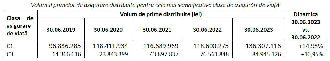 A close up of numbers
Description automatically generated
