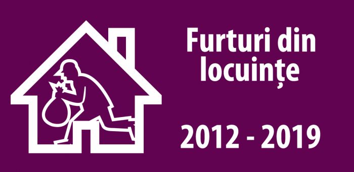 INFOGRAFIC: Cate furturi din ...