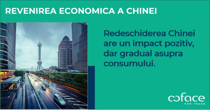 Redeschiderea Chinei are un impact ...